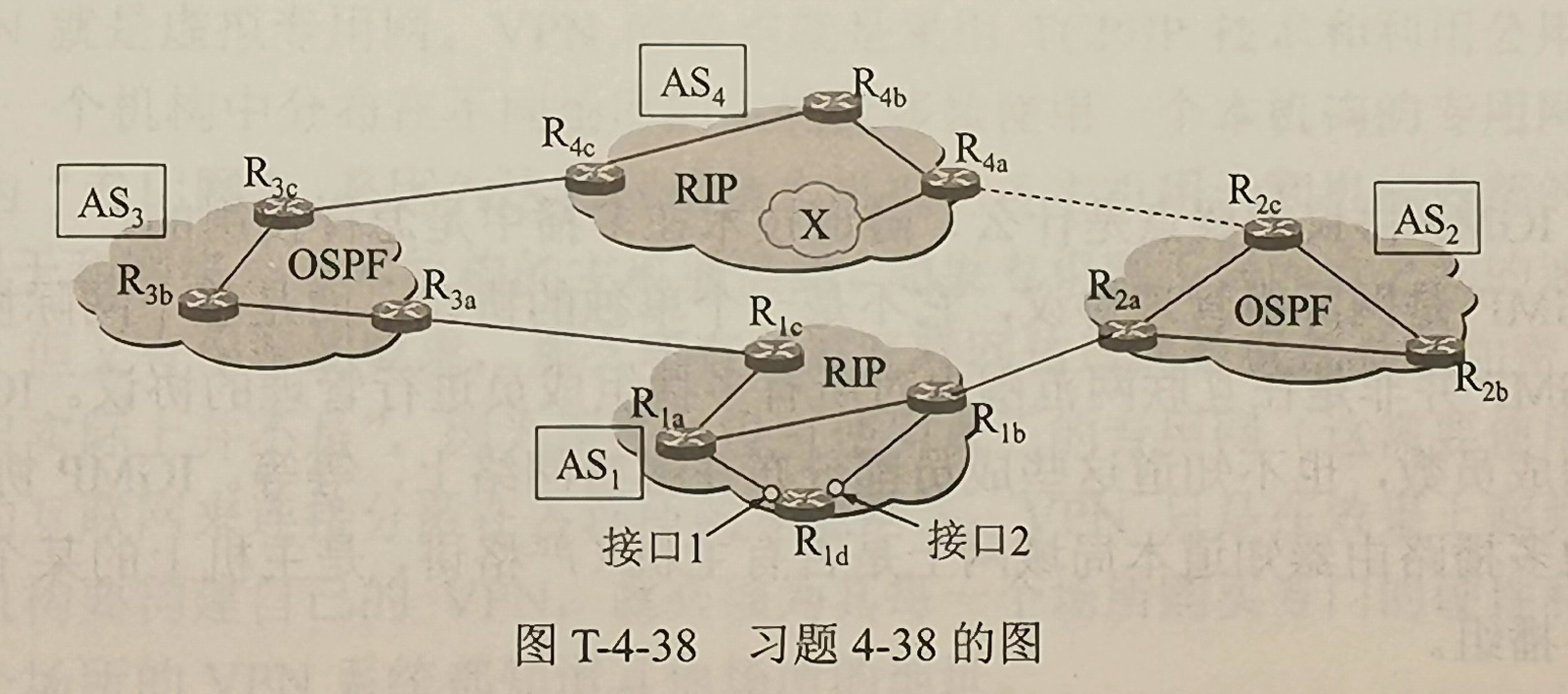 计算机网络原理 谢希仁（第8版）第四章习题答案