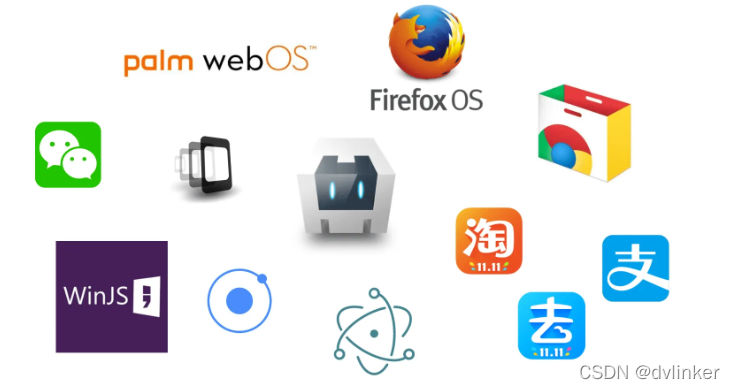 【网络入门】详解常用的基础网络知识（面试笔试常考内容）