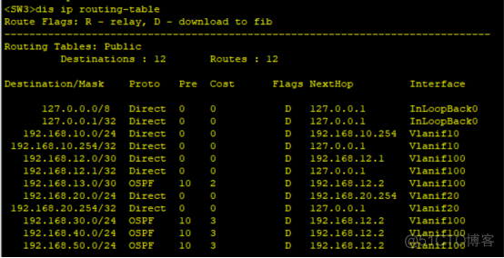 交换机基础之多交换机实现全网互通