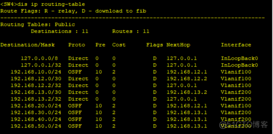交换机基础之多交换机实现全网互通