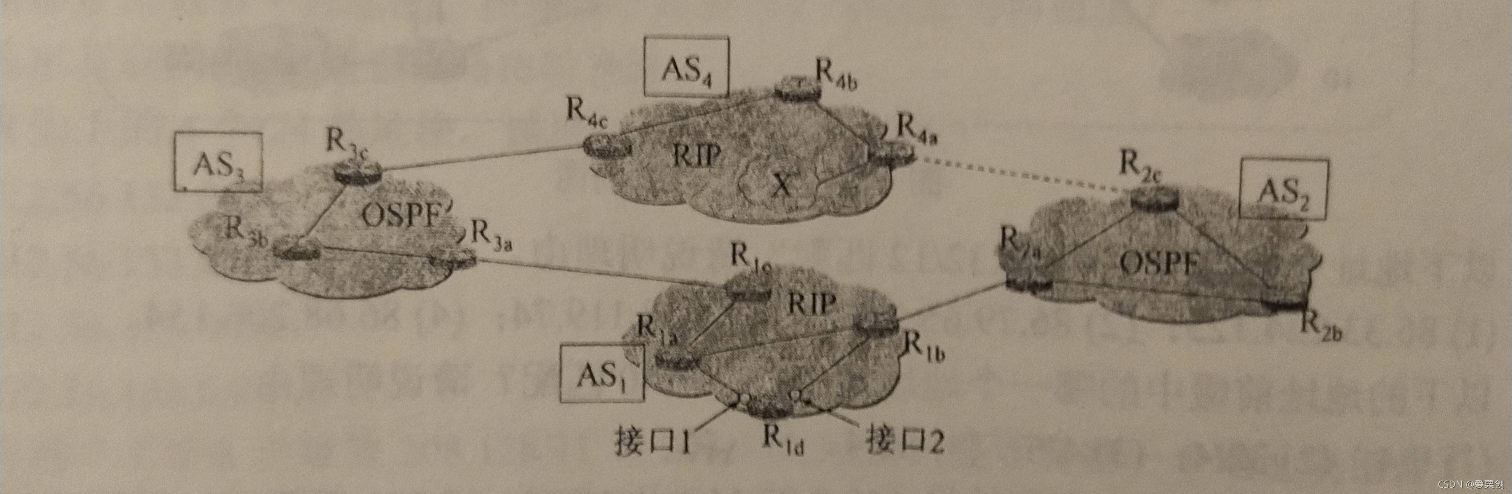 计算机网络原理（谢希仁第八版）第四章课后习题答案