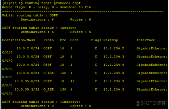 路由基础之OSPF LSA详细讲解