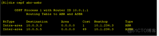 路由基础之OSPF LSA详细讲解
