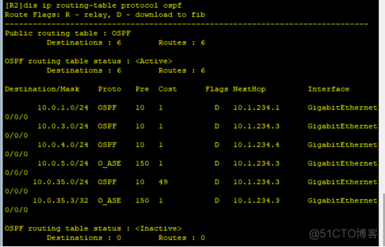 路由基础之OSPF LSA详细讲解