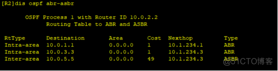 路由基础之OSPF LSA详细讲解