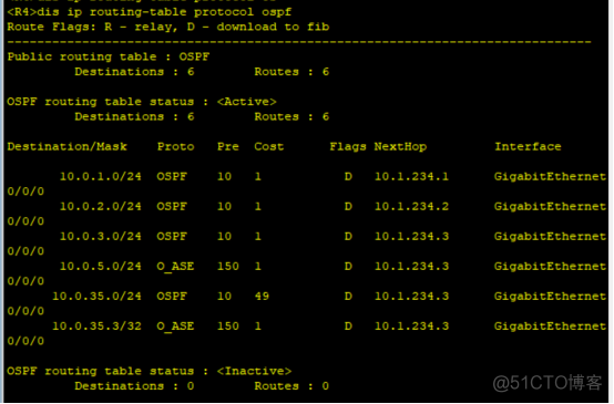 路由基础之OSPF LSA详细讲解