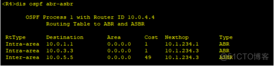 路由基础之OSPF LSA详细讲解