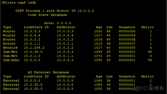 路由基础之OSPF LSA详细讲解