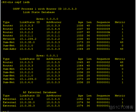 路由基础之OSPF LSA详细讲解