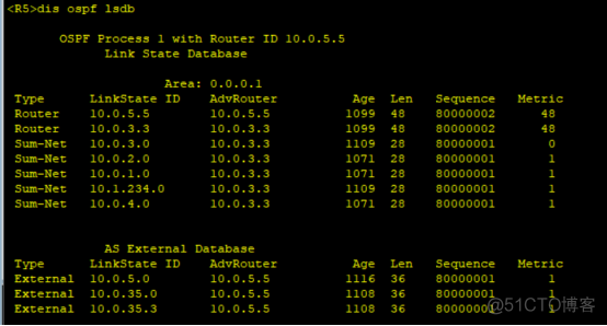 路由基础之OSPF LSA详细讲解