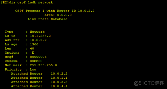 路由基础之OSPF LSA详细讲解