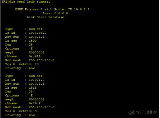 路由基础之OSPF LSA详细讲解