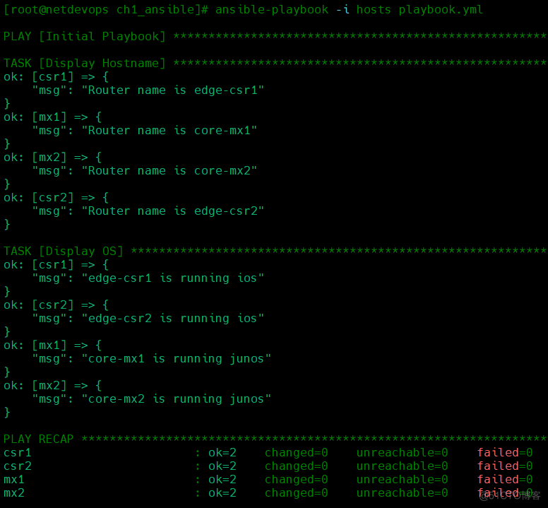 网络自动化之一:Ansible模块的构建