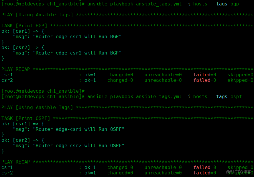 网络自动化之一:Ansible模块的构建