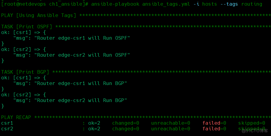 网络自动化之一:Ansible模块的构建