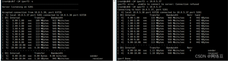 TCP/IP IP地址概念与应用