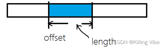 Socket套接字(网络编程万字总结-附代码)