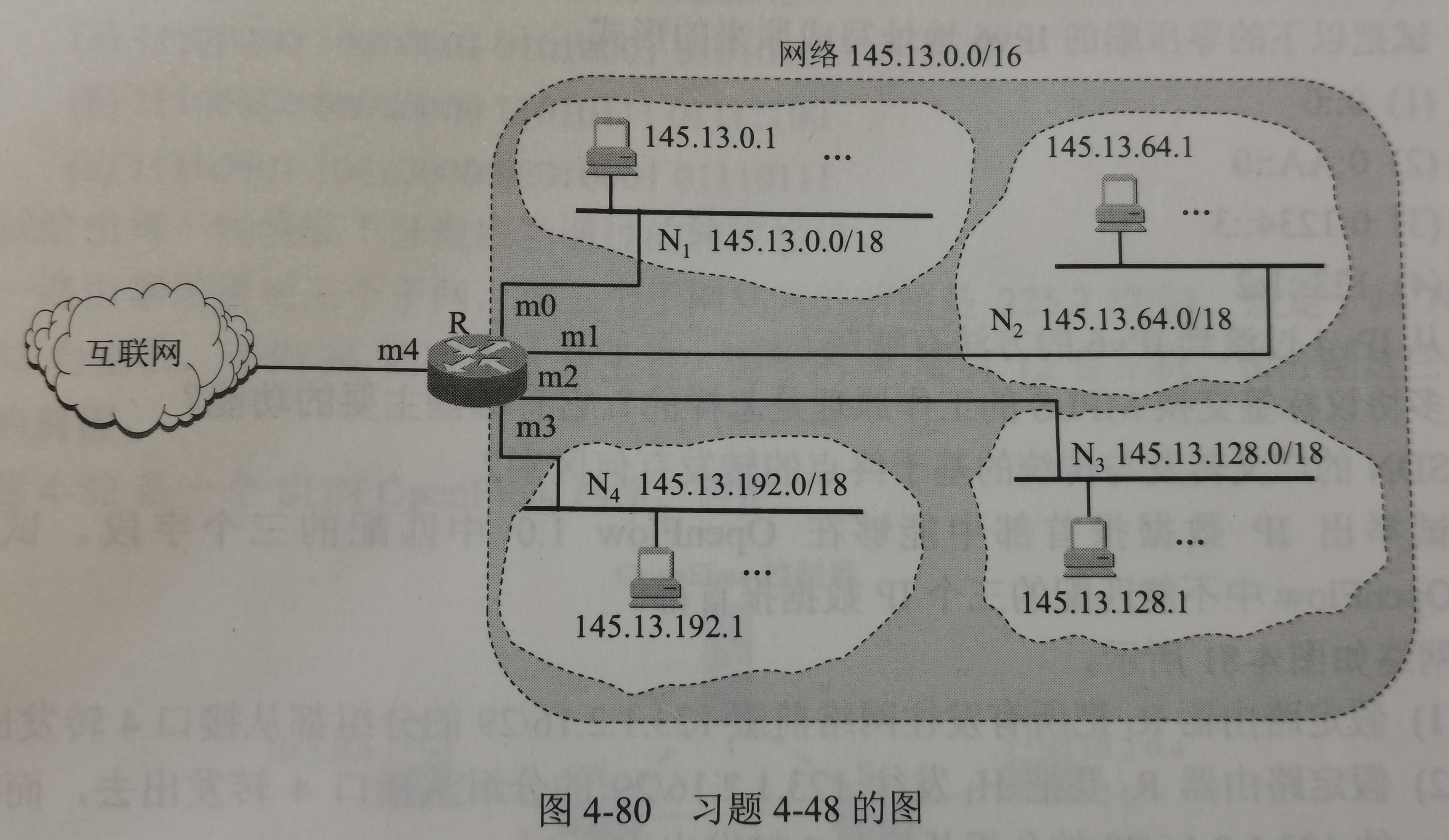 计算机网络原理 谢希仁（第8版）第四章习题答案