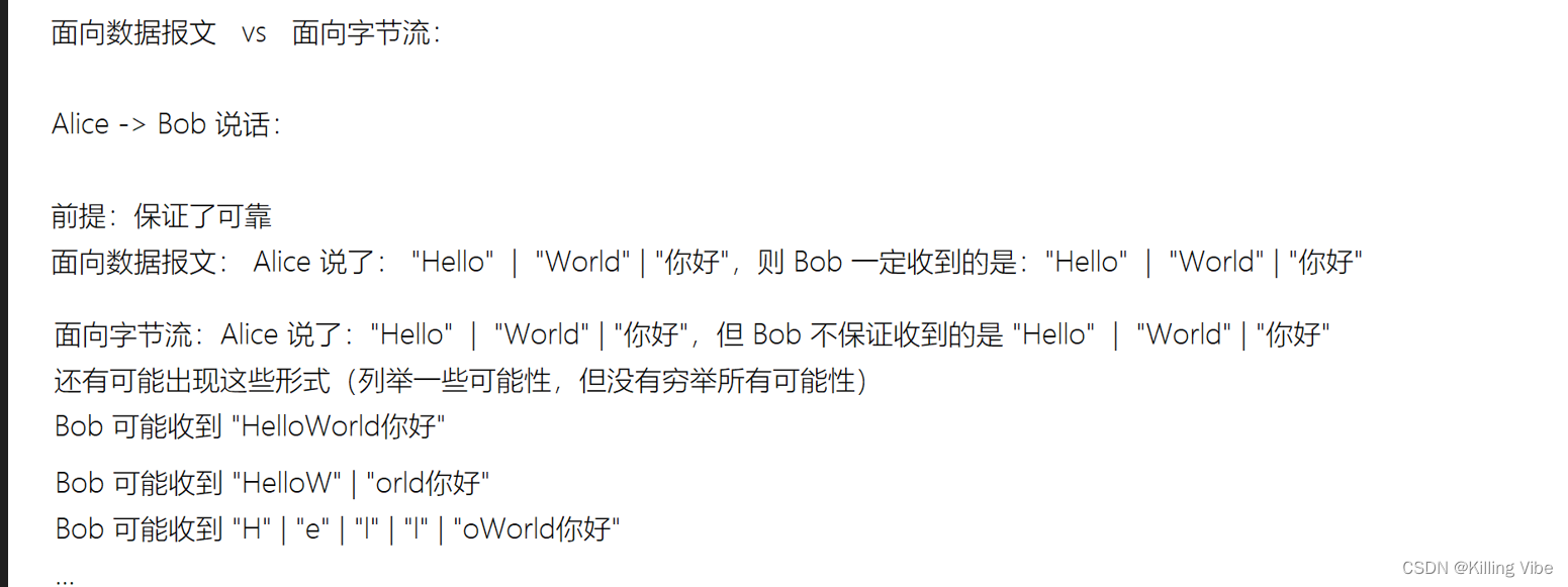 Socket套接字(网络编程万字总结-附代码)