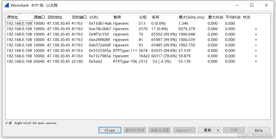【网络入门】详解常用的基础网络知识（面试笔试常考内容）