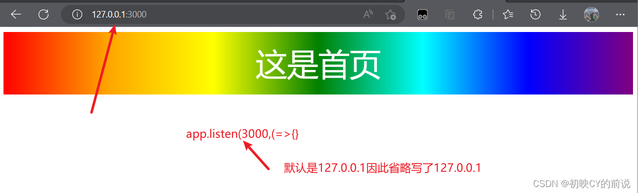 【node.js】fs/path/http模块的使用 02