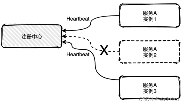 【网络入门】详解常用的基础网络知识（面试笔试常考内容）