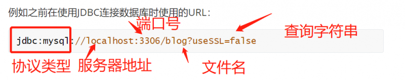 HTTP协议详细解读