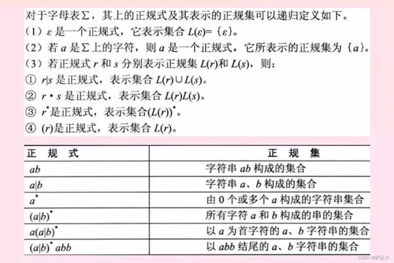 软考-软件设计师 知识点整理（一篇就过了 建议收藏）