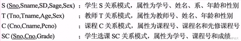 软考-软件设计师 知识点整理（一篇就过了 建议收藏）